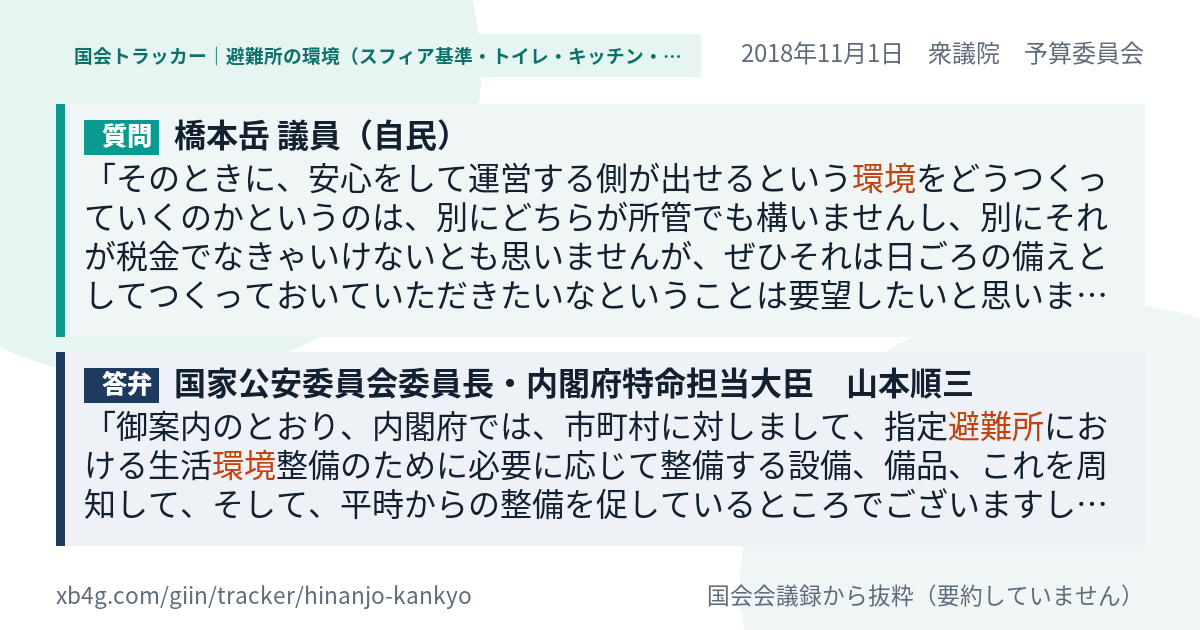 質問と答弁のカード