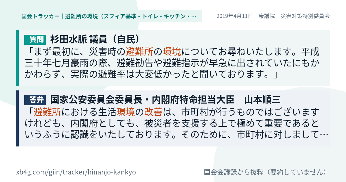 質問と答弁のカード