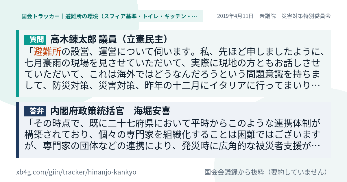 質問と答弁のカード