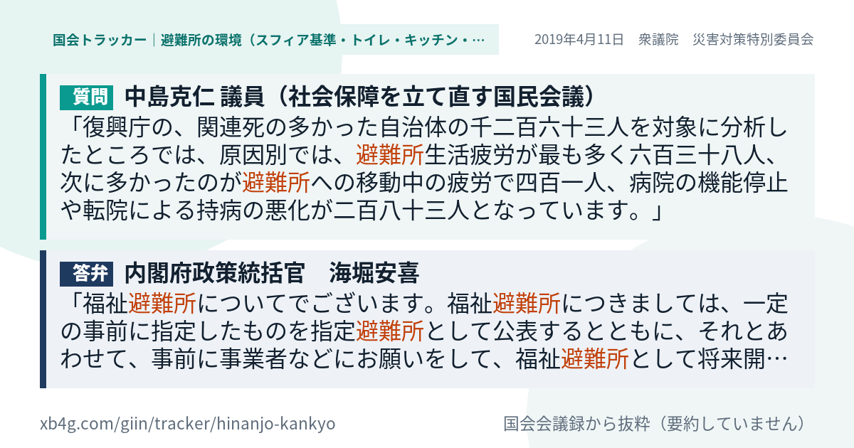 質問と答弁のカード