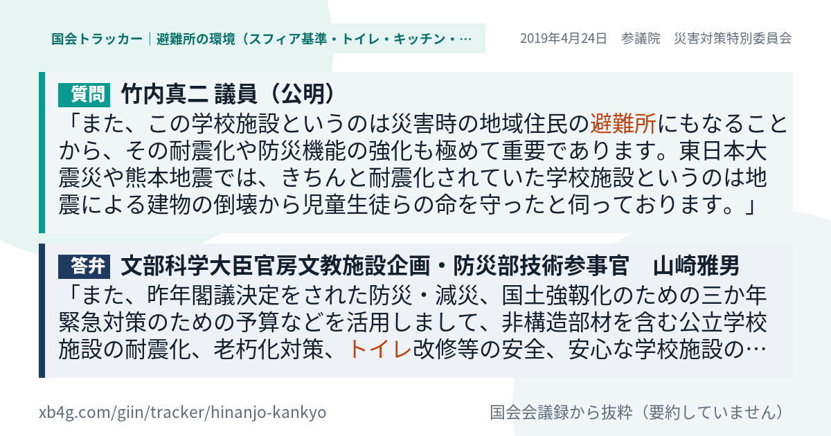 質問と答弁のカード