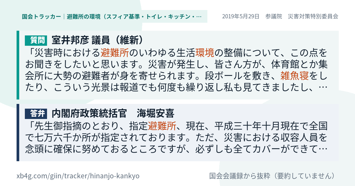 質問と答弁のカード