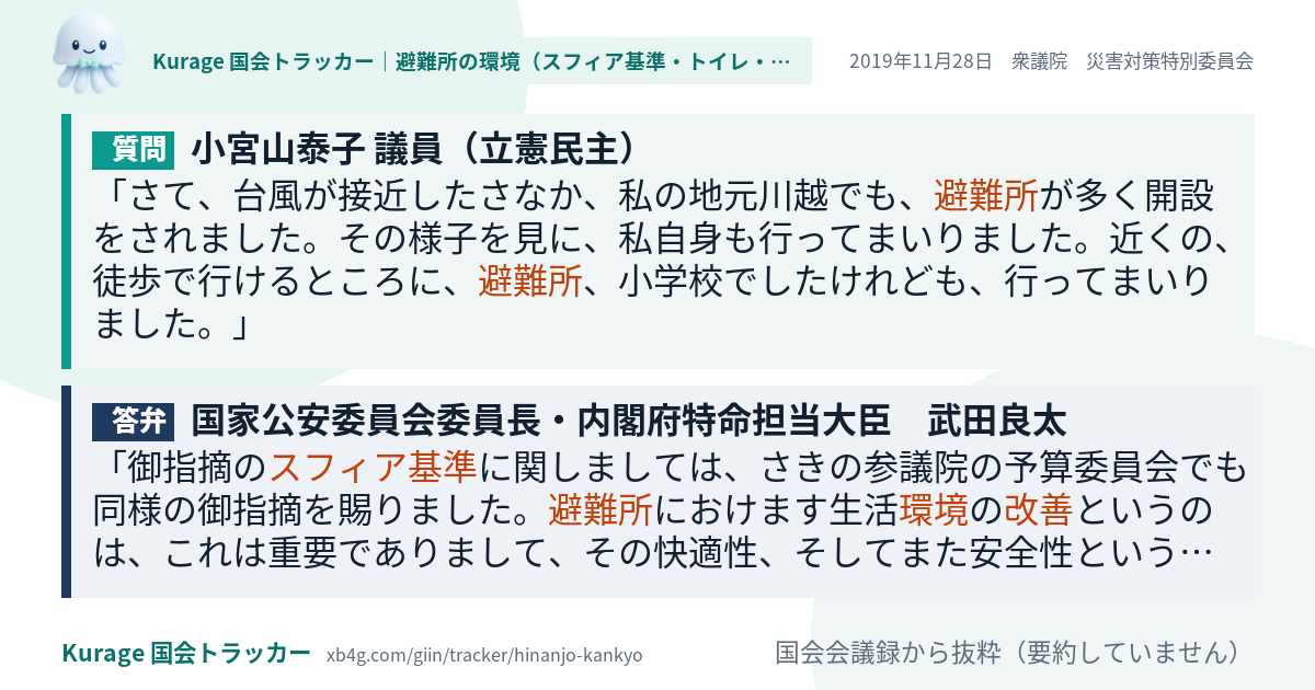 質問と答弁のカード