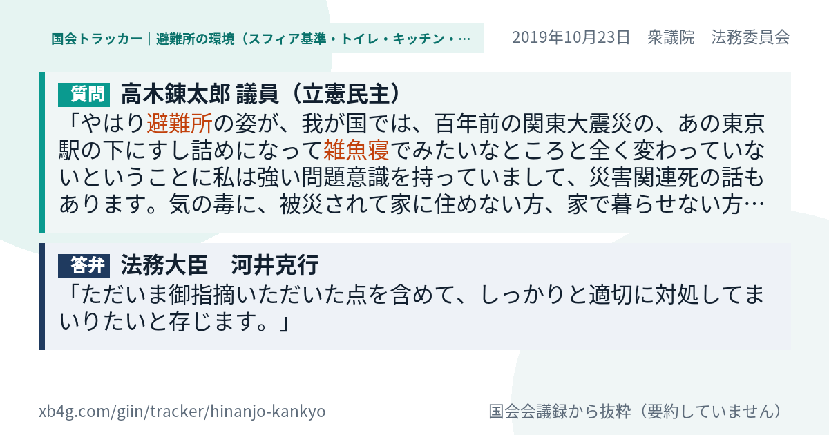質問と答弁のカード