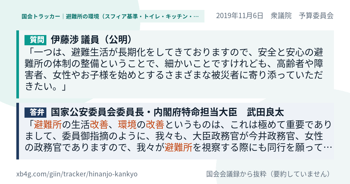 質問と答弁のカード