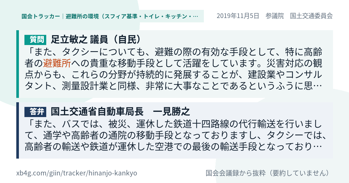 質問と答弁のカード