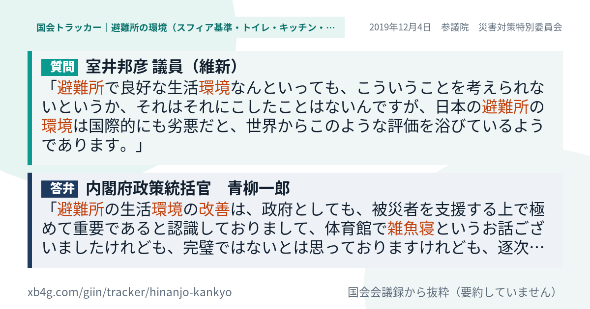 質問と答弁のカード