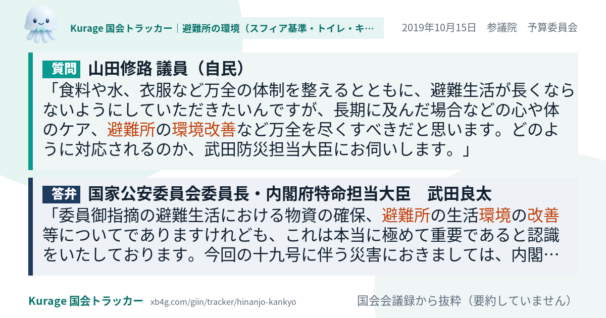 質問と答弁のカード