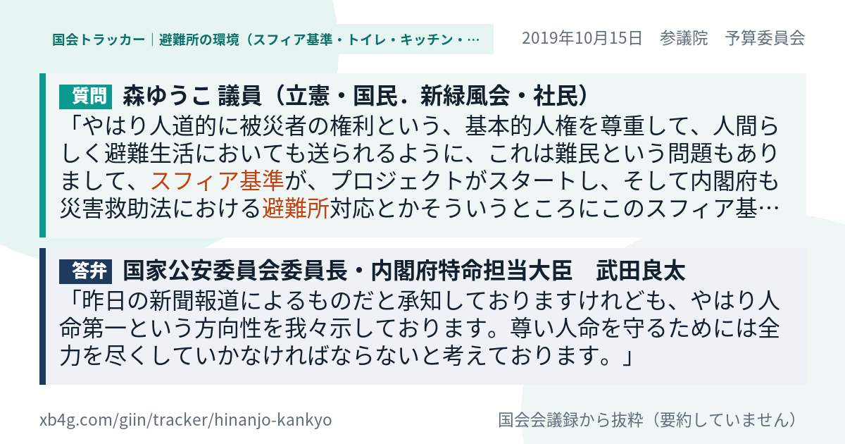 質問と答弁のカード