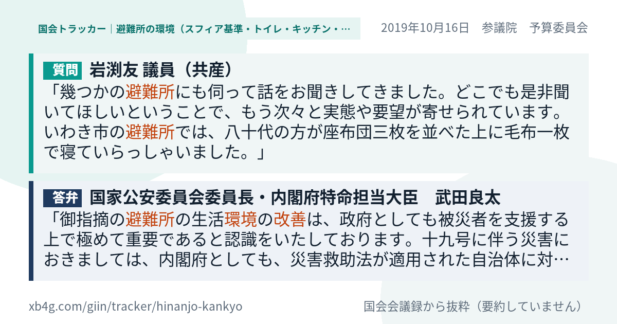 質問と答弁のカード