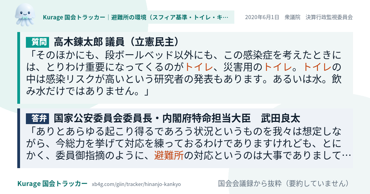 質問と答弁のカード