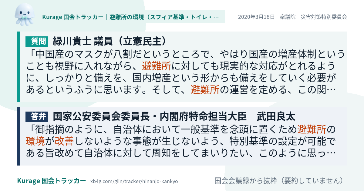 質問と答弁のカード