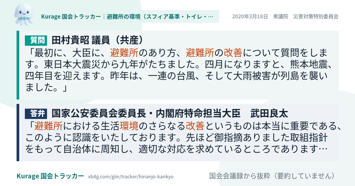 質問と答弁のカード
