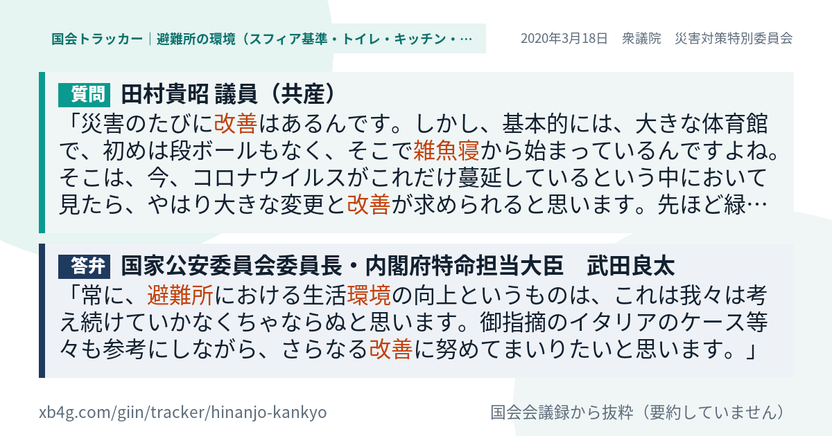 質問と答弁のカード