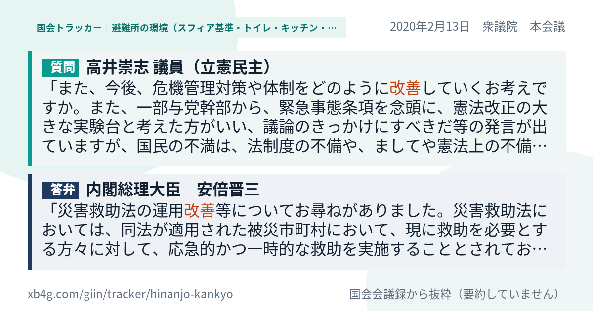 質問と答弁のカード