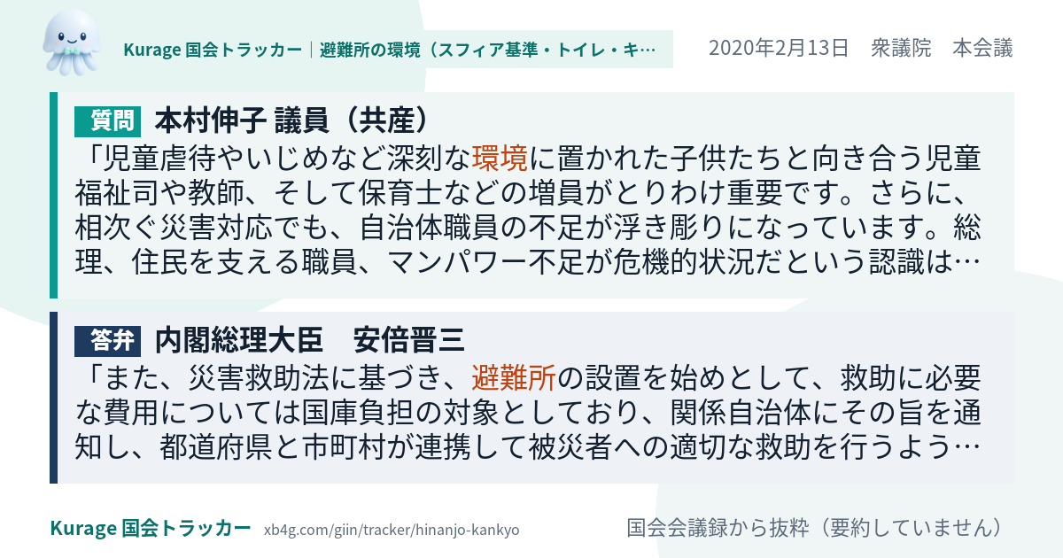 質問と答弁のカード