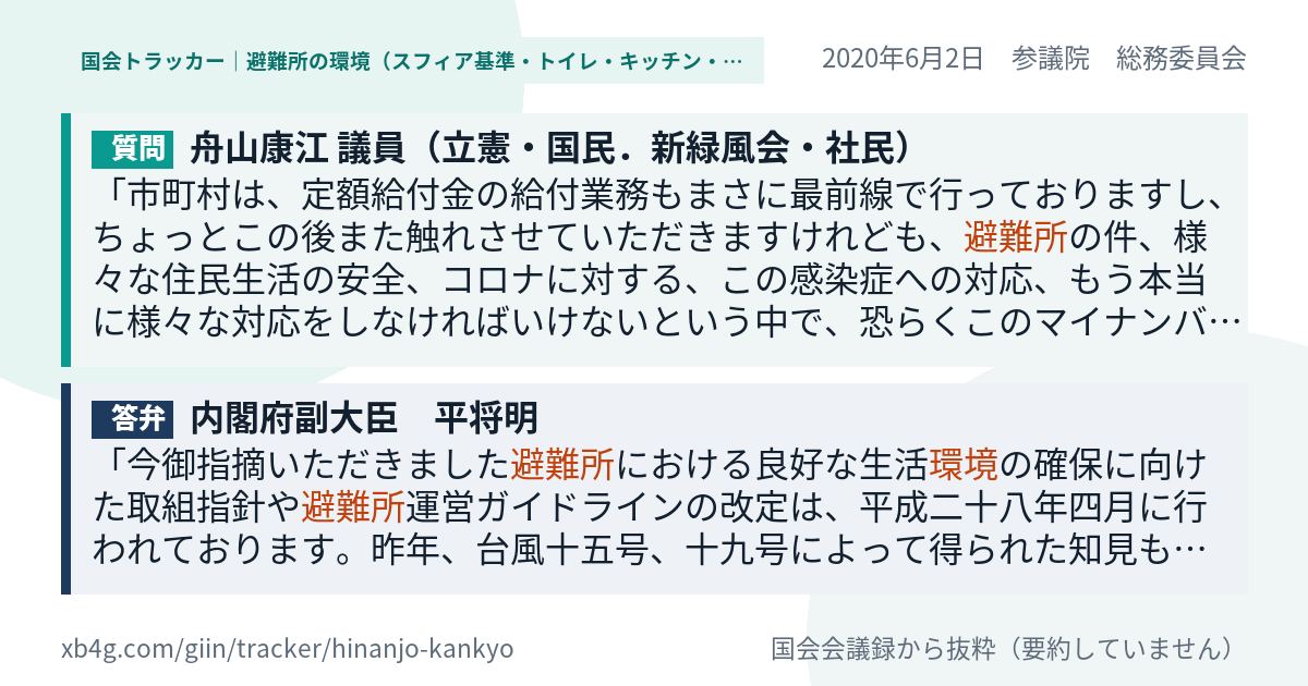 質問と答弁のカード
