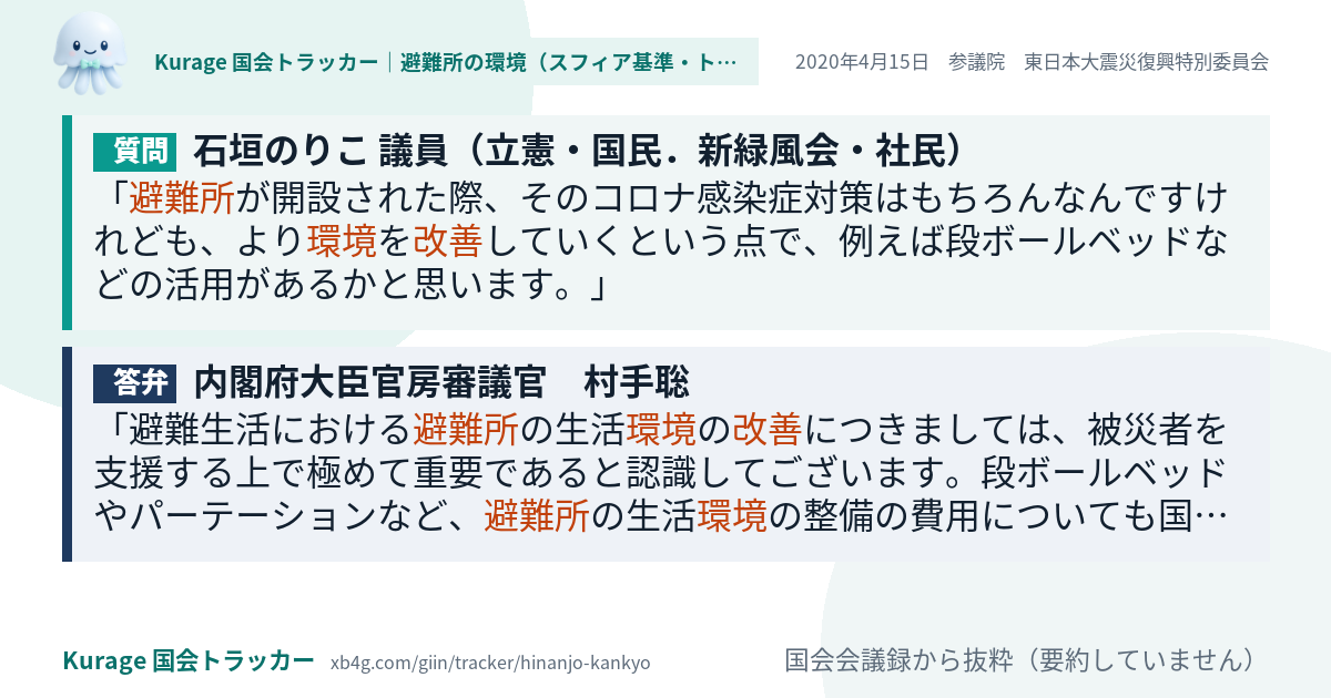 質問と答弁のカード