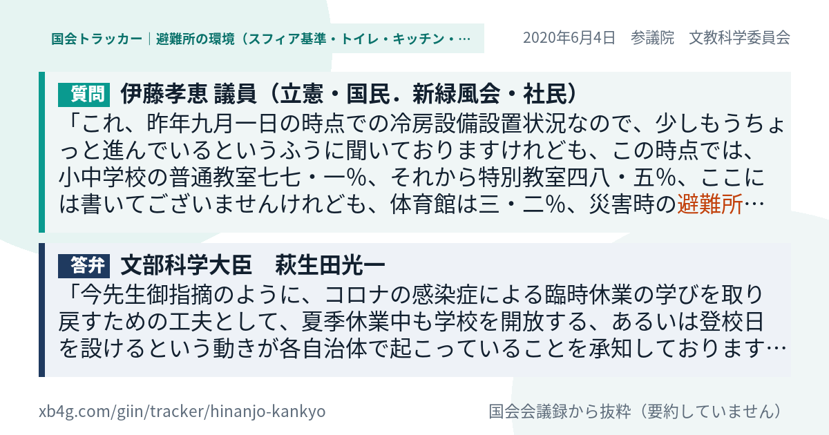 質問と答弁のカード