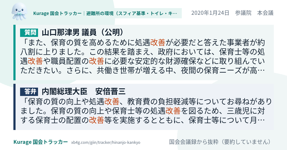 質問と答弁のカード