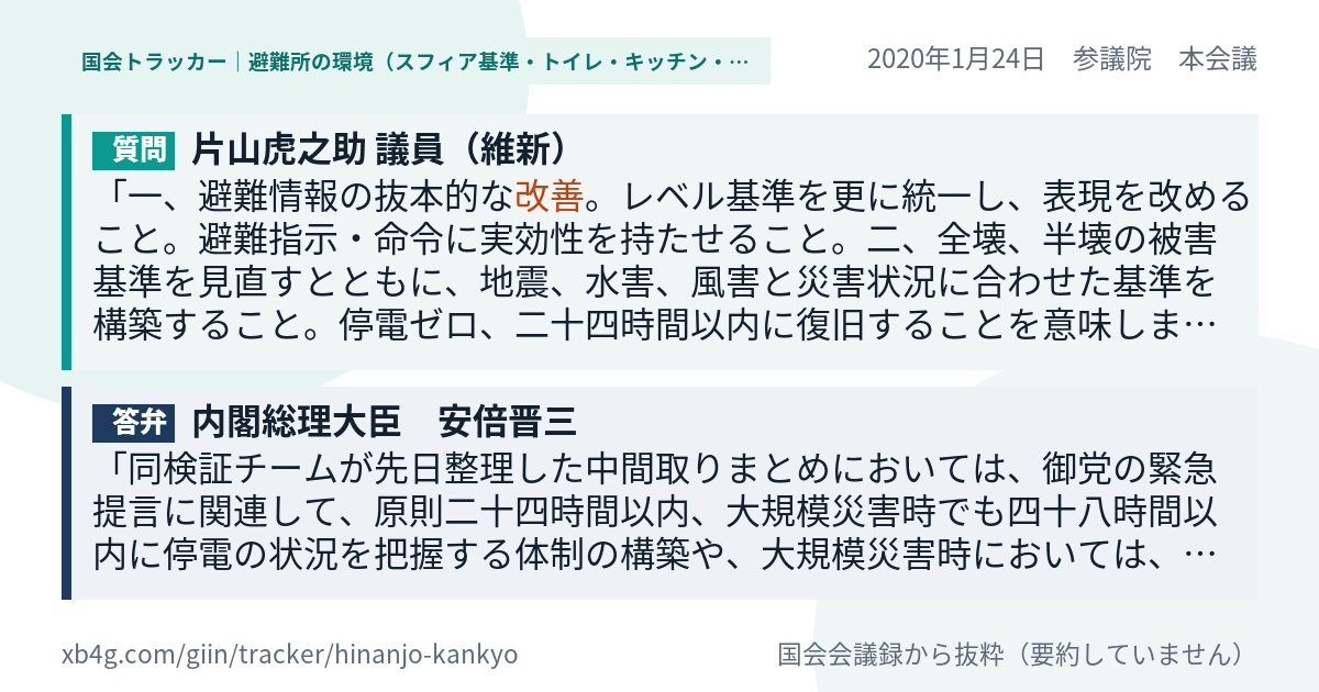 質問と答弁のカード