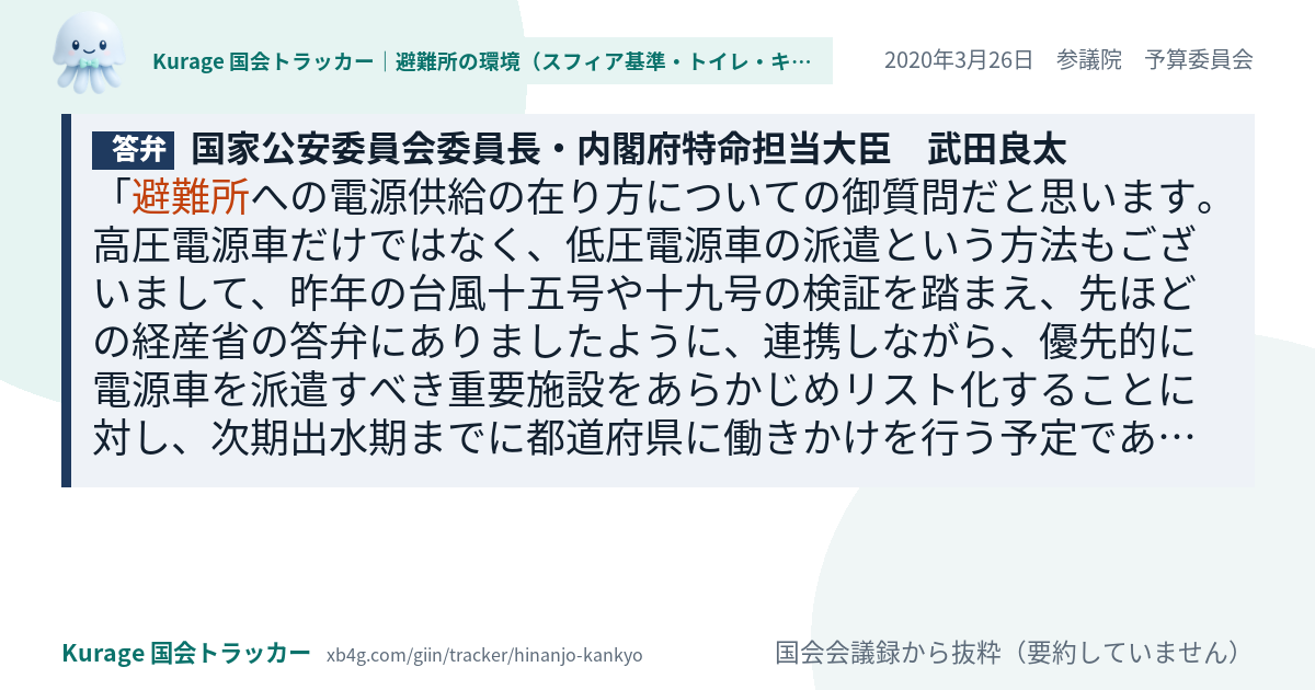 質問と答弁のカード