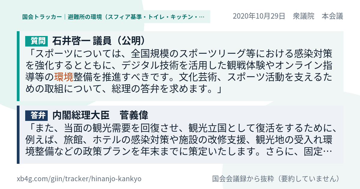 質問と答弁のカード