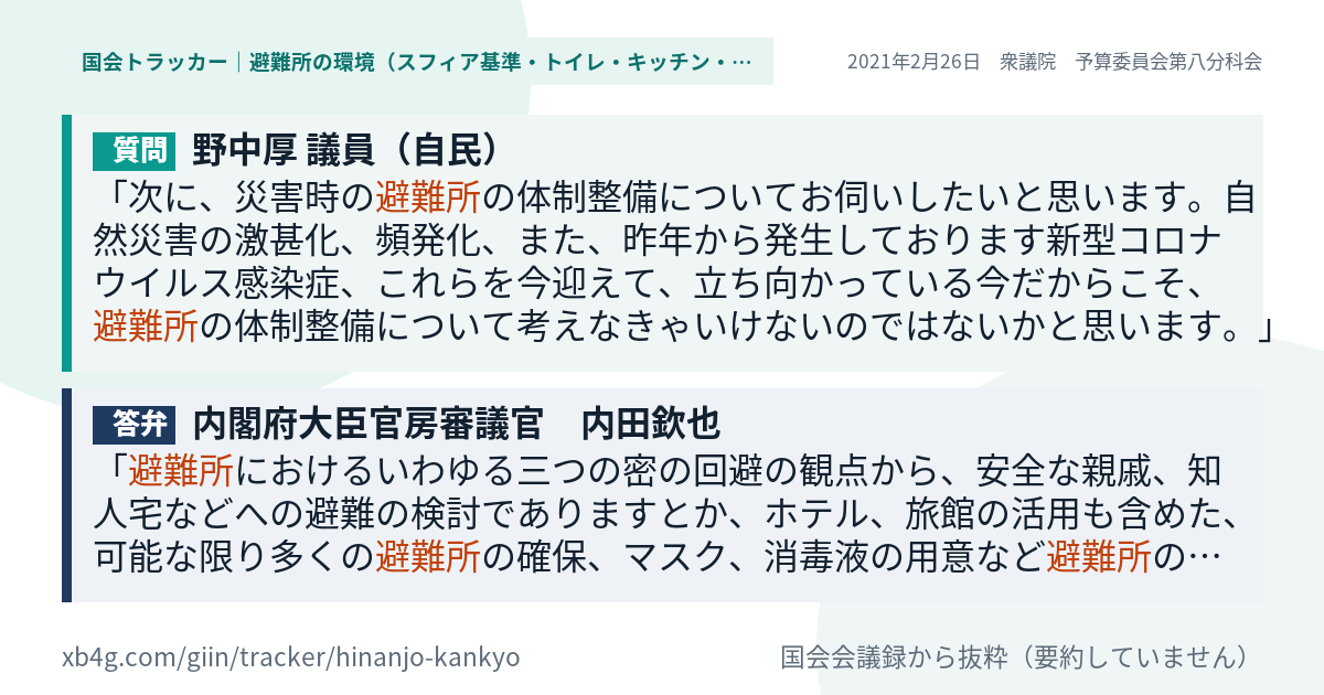 質問と答弁のカード