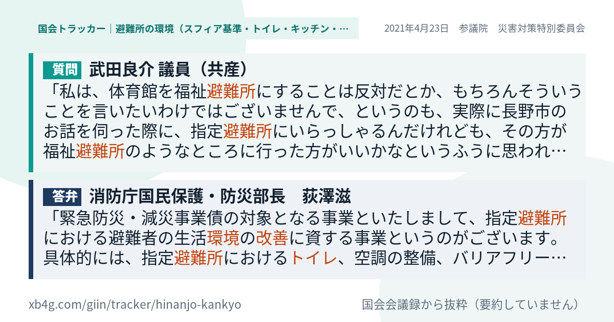 質問と答弁のカード