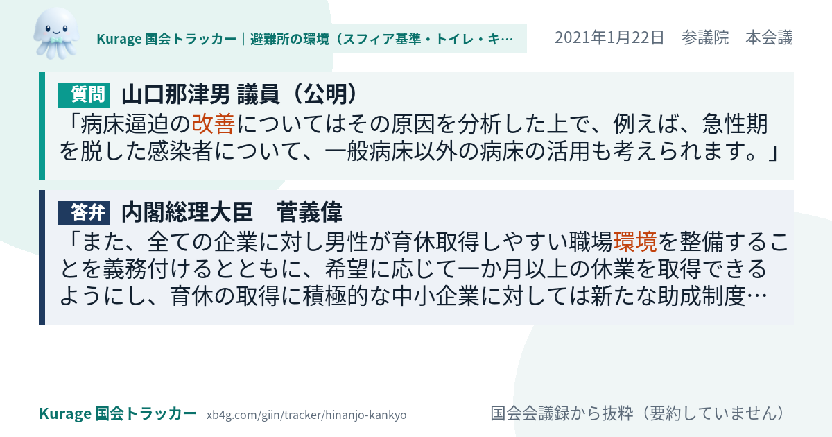 質問と答弁のカード
