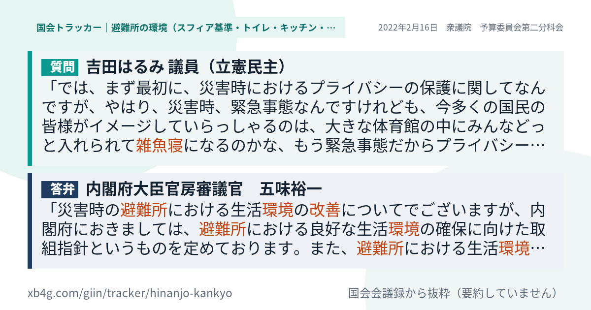 質問と答弁のカード