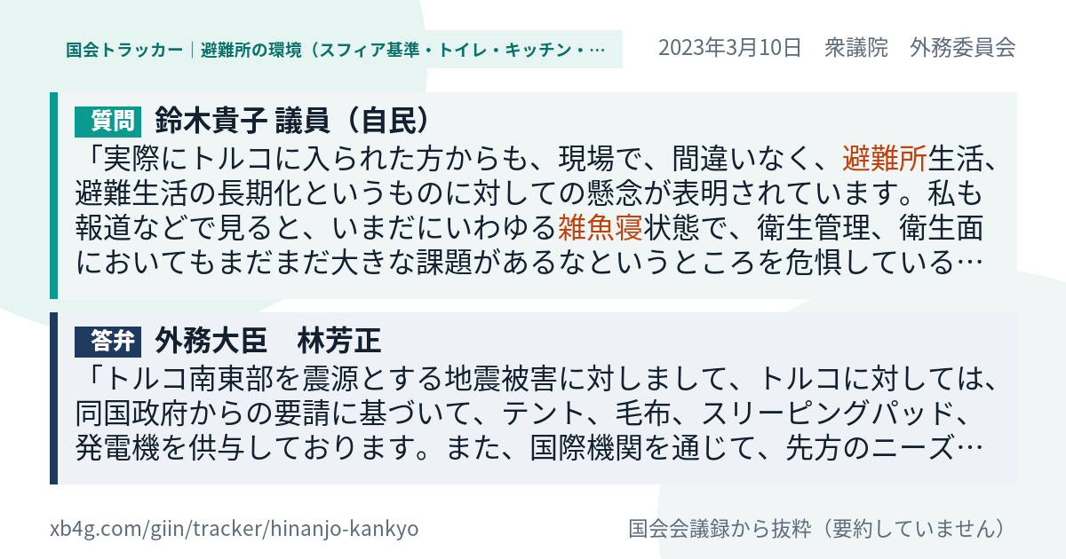 質問と答弁のカード