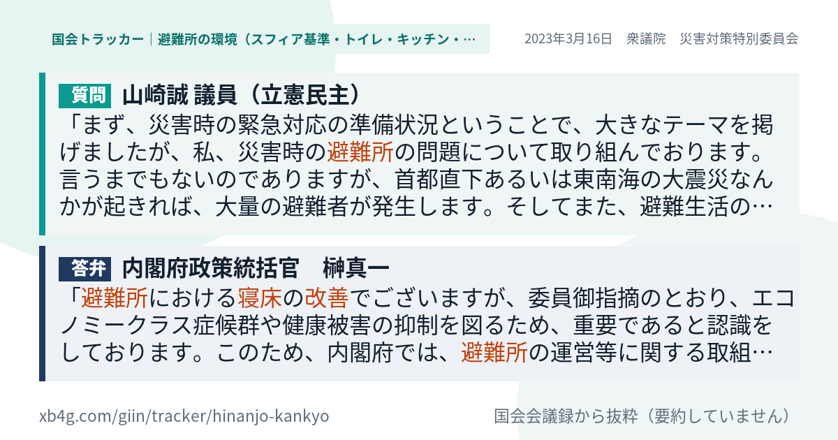 質問と答弁のカード