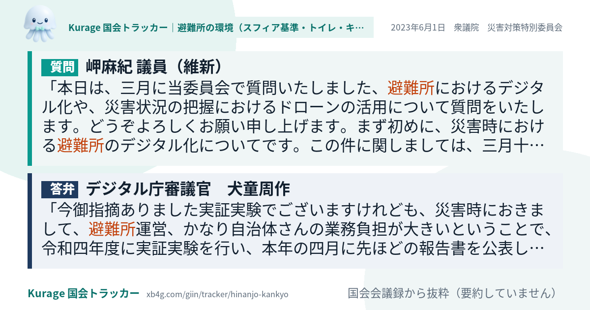 質問と答弁のカード