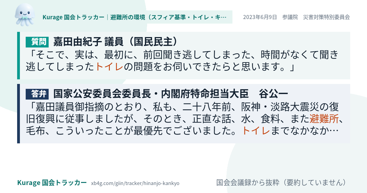 質問と答弁のカード