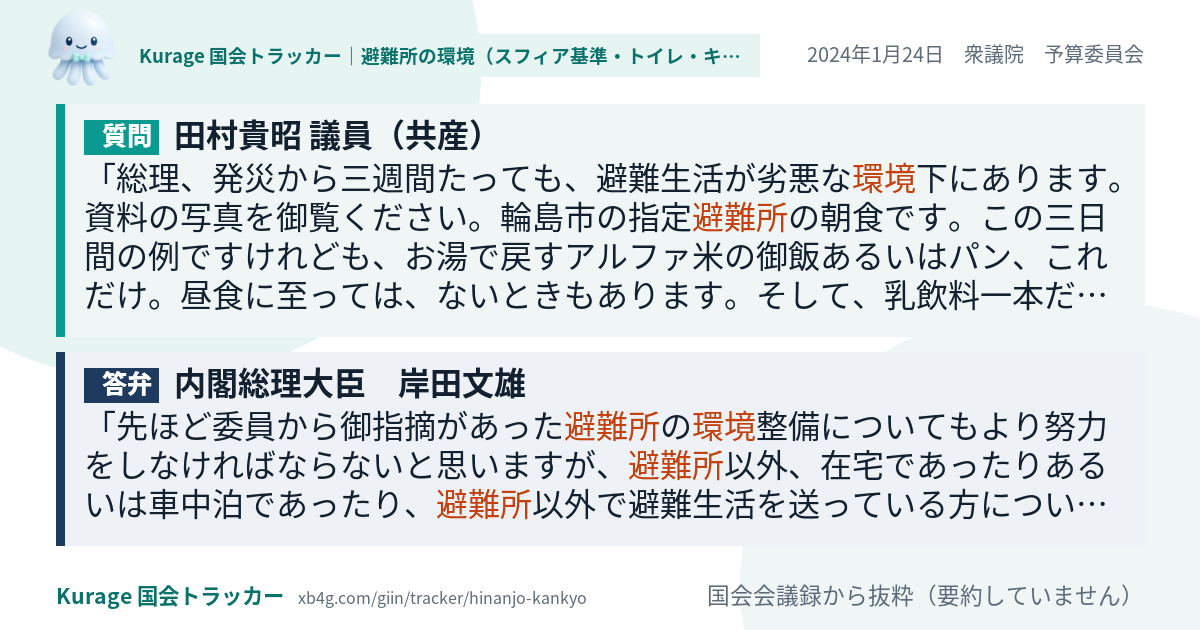 質問と答弁のカード