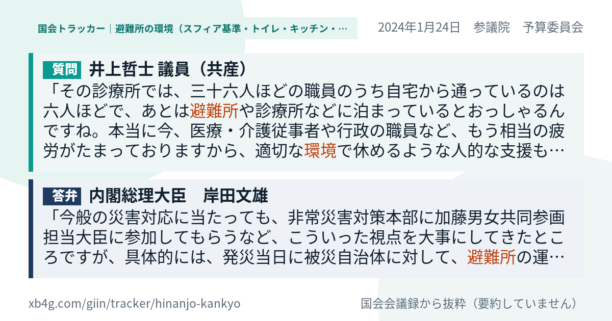 質問と答弁のカード