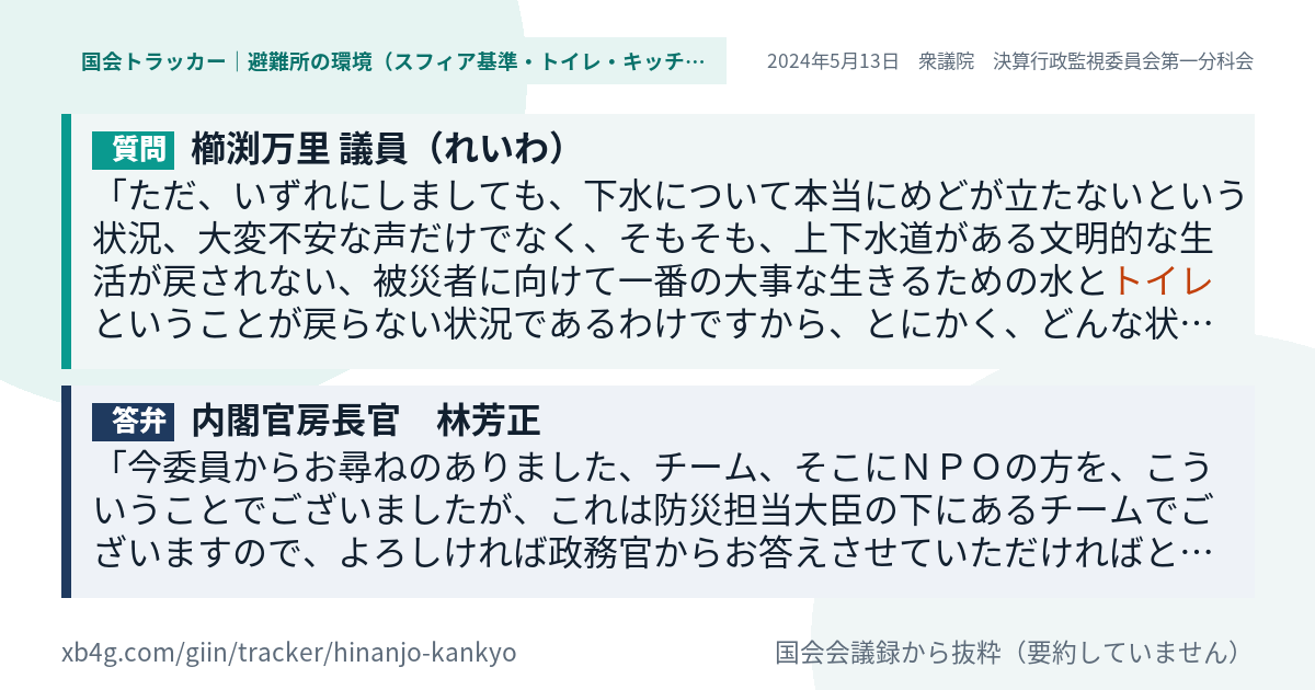 質問と答弁のカード