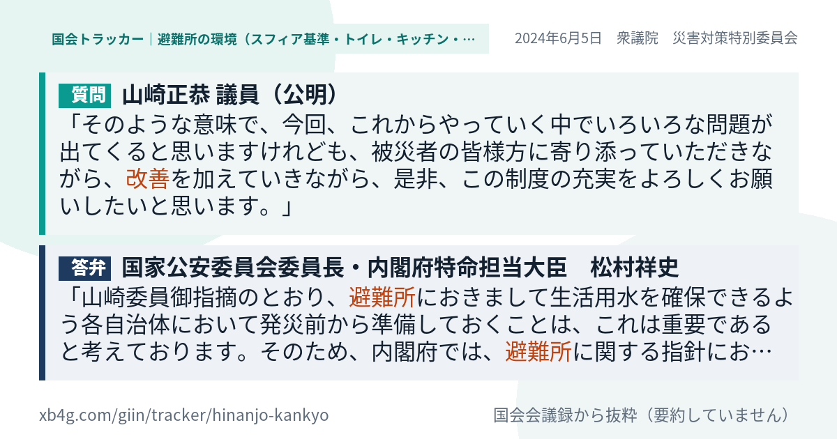 質問と答弁のカード
