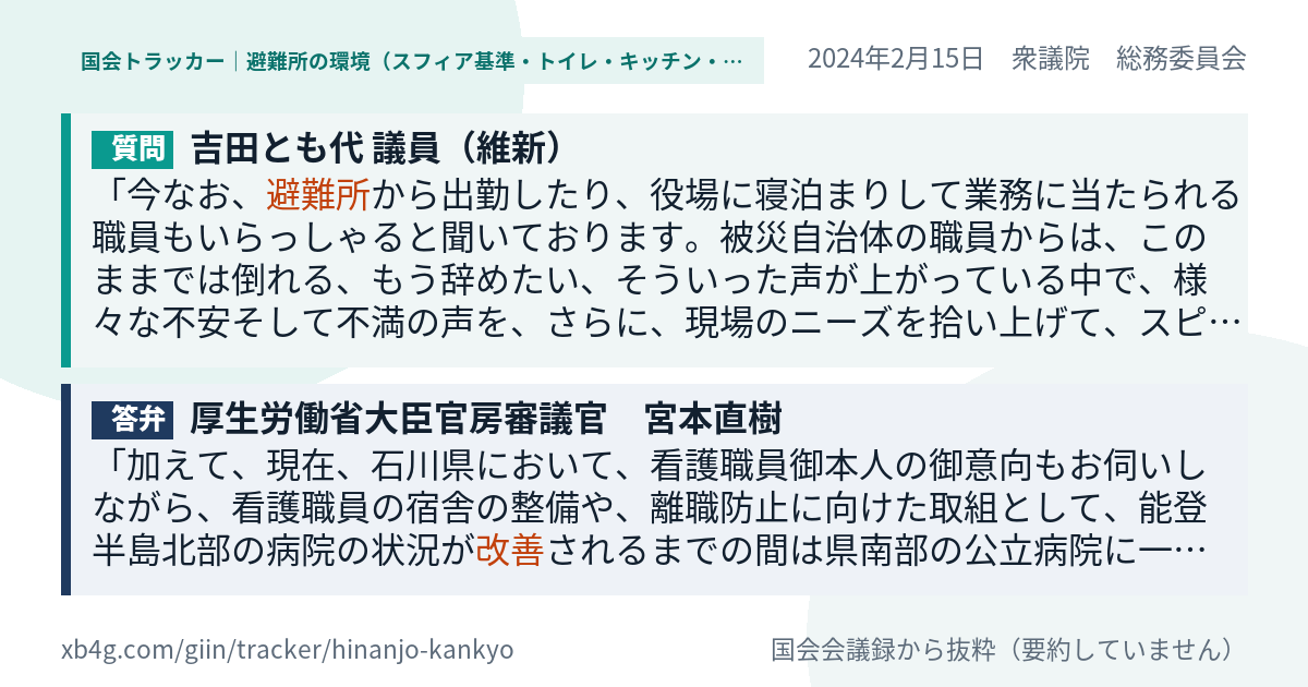 質問と答弁のカード