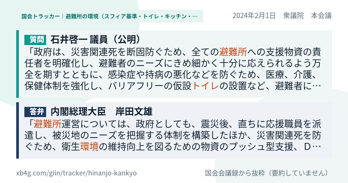 質問と答弁のカード