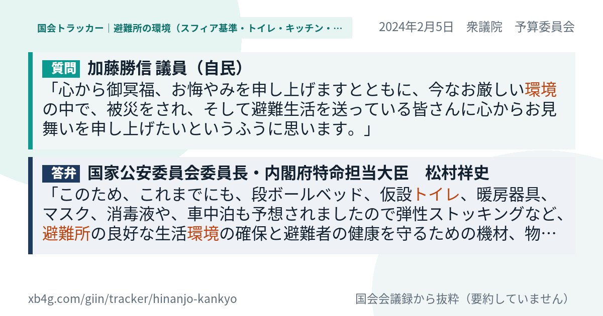 質問と答弁のカード