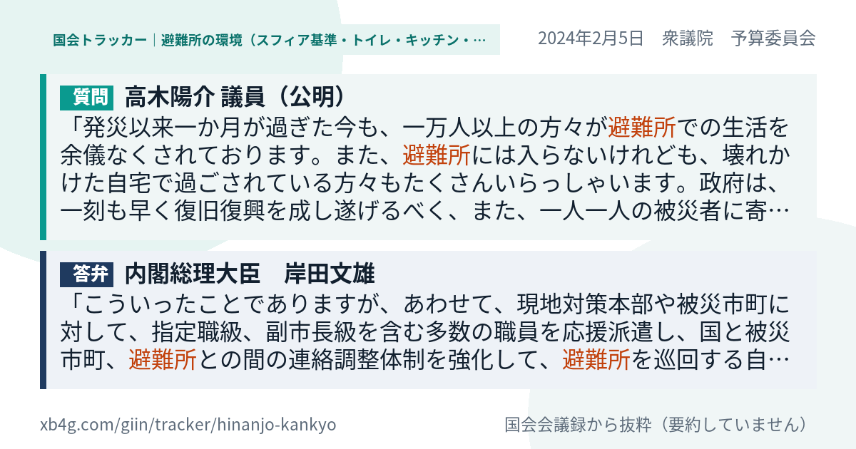 質問と答弁のカード