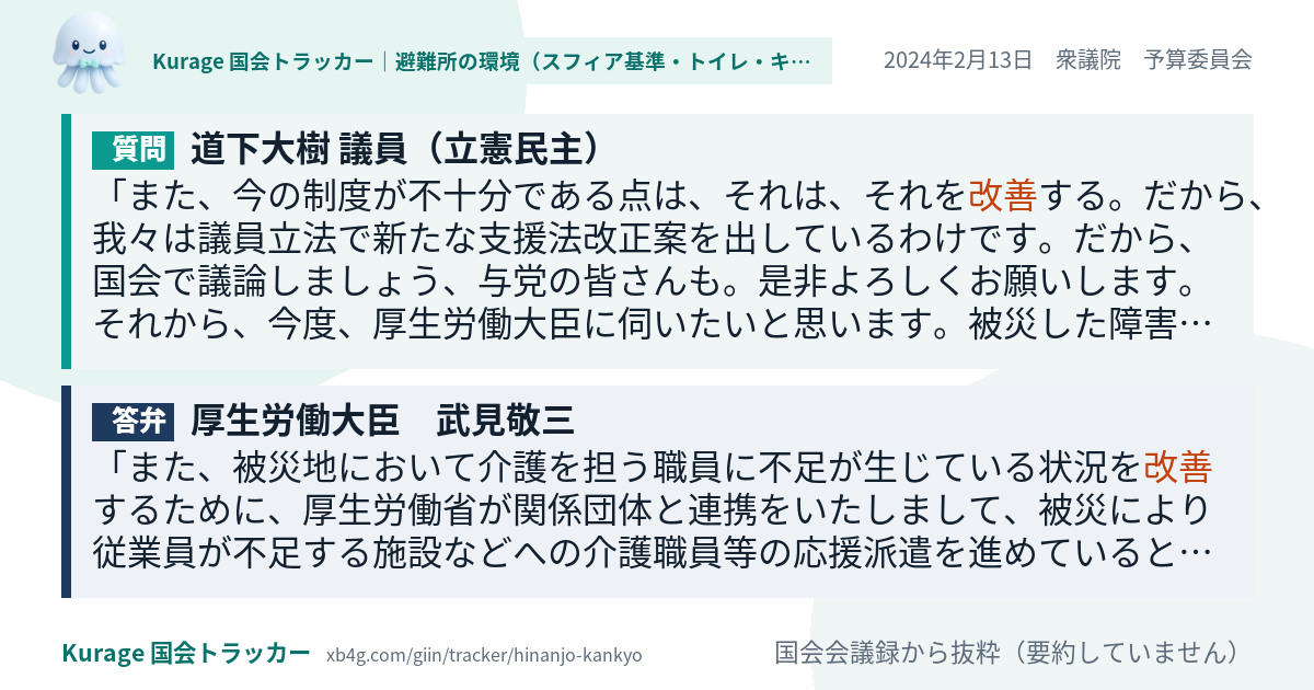 質問と答弁のカード