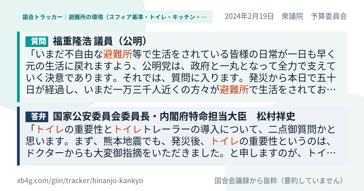 質問と答弁のカード