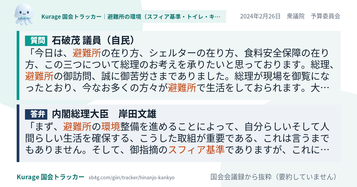 質問と答弁のカード
