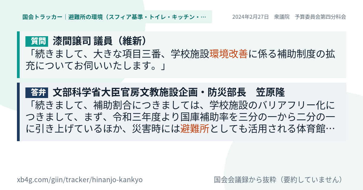 質問と答弁のカード