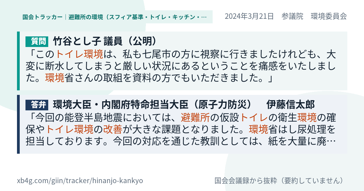 質問と答弁のカード