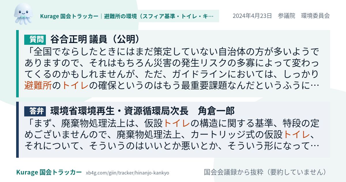 質問と答弁のカード