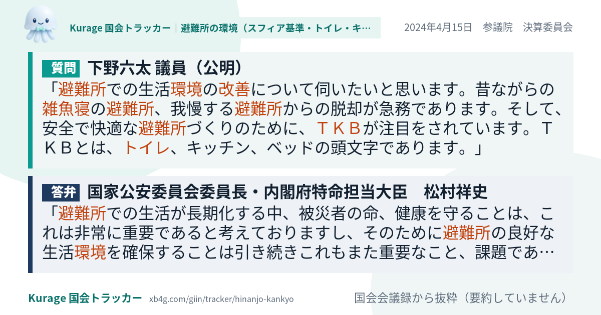 質問と答弁のカード